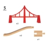 Double pont suspendu