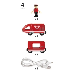 Train de voyageur rechargeable
