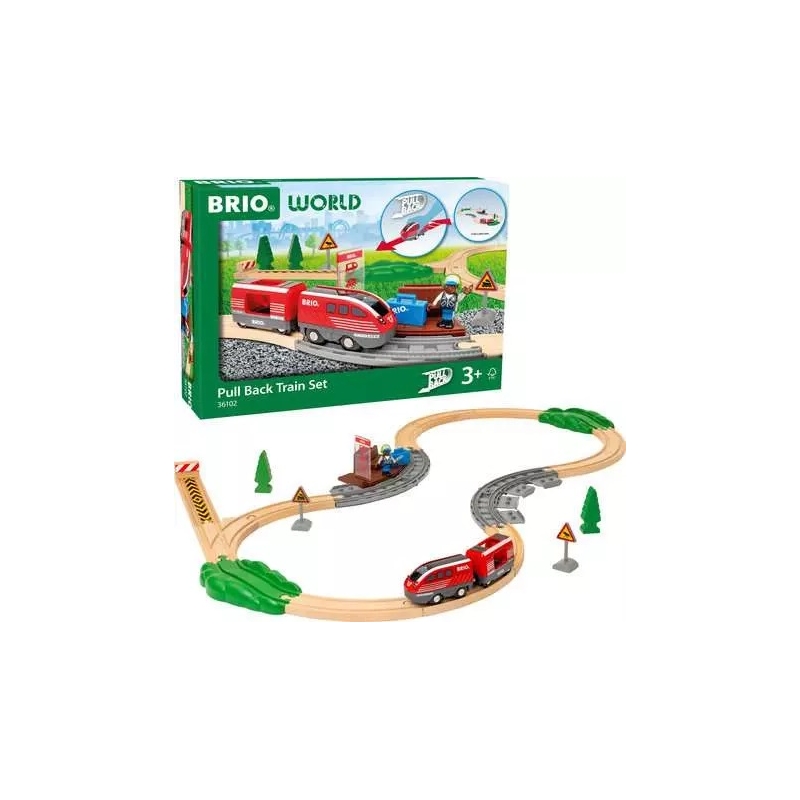 Circuit de train à retrofriction
