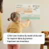 Ma petite routine
