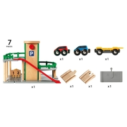 Garage rail  route