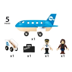 Avion de voyageurs