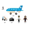Avion de voyageurs