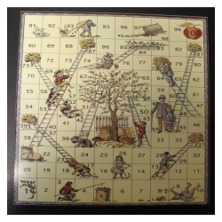 Jeu d'échelle traditionnel RC