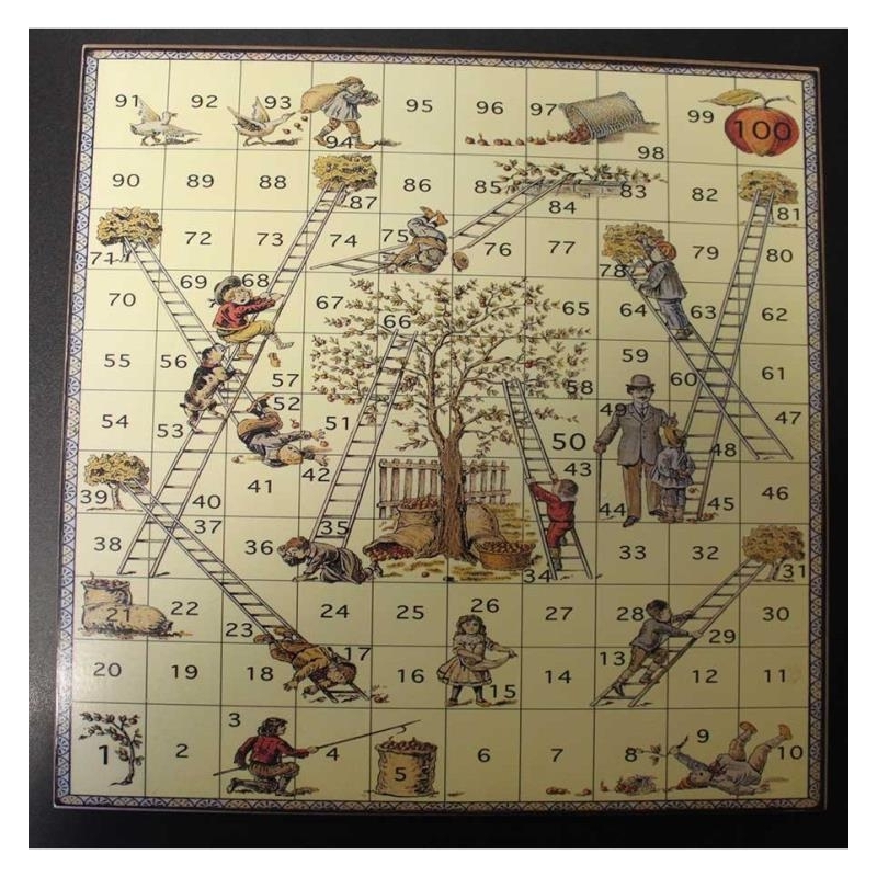Jeu d'échelle traditionnel RC