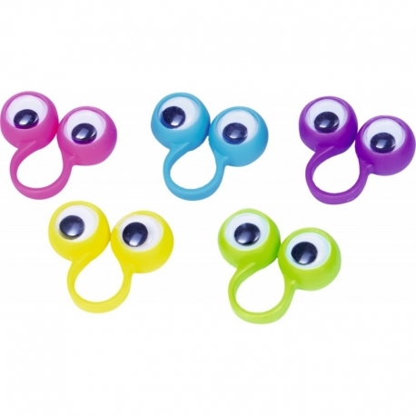 Oeil de doigt 3.5 cm