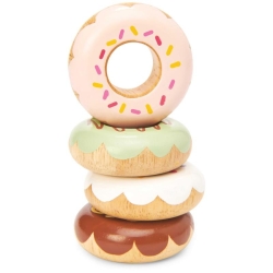 Boîte de donuts