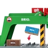 Grue double voie