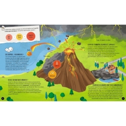 Quand, comment, pourquoi ? - Les volcans