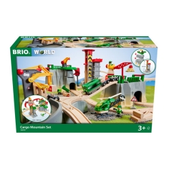 Circuit montagnes et chargement