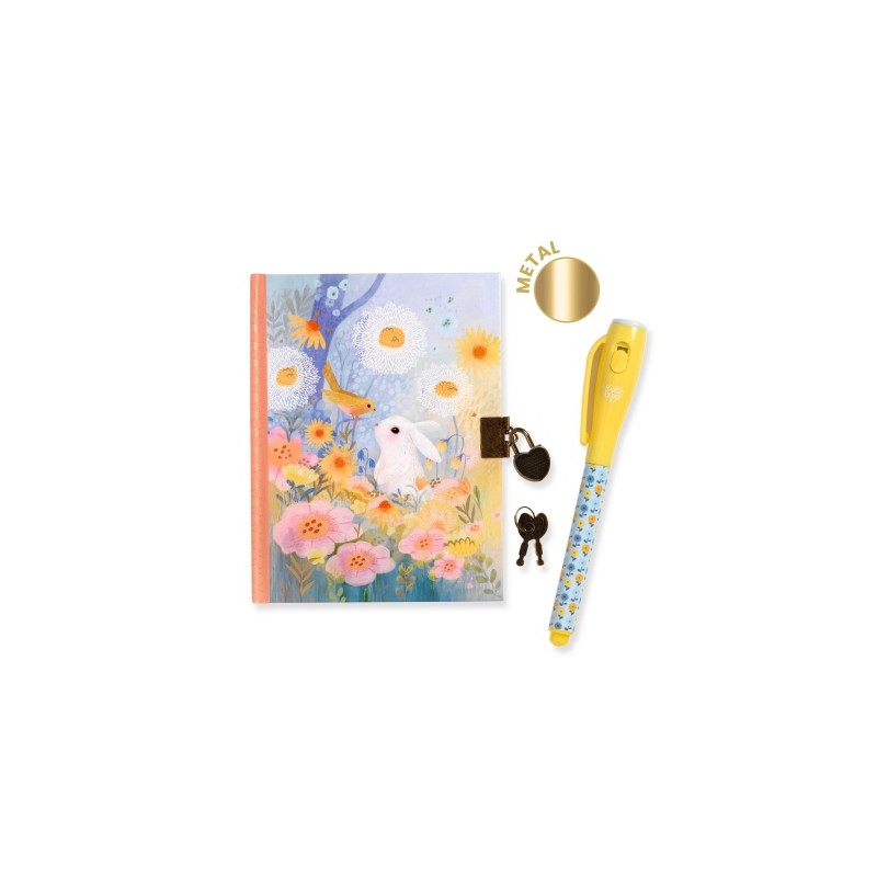 Carnet secret - Kendra
