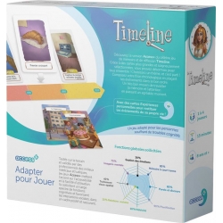 Timeline Access+