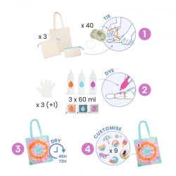 Sac et pochettes DIY - Sunshine camp